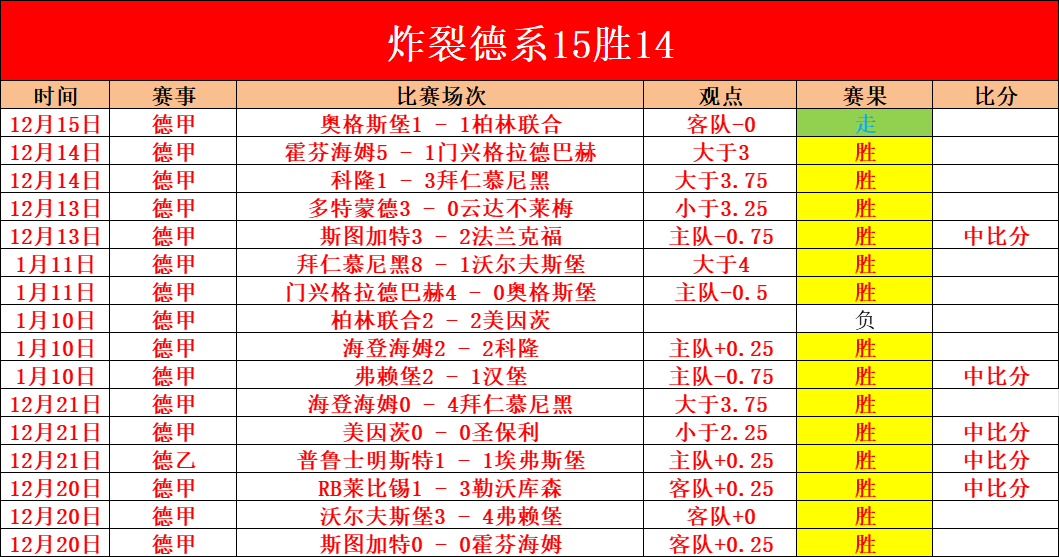 激情对决,沙特甲焦点,费萨里哈曼,欧宝娱乐官网,欧宝娱乐官网,欧宝娱乐官网在线娱乐平台