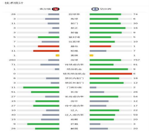 丹麥首戰告,負芬蘭,埃裏克森暈,欧宝娱乐官网,欧宝娱乐官网,欧宝娱乐官网在线娱乐平台