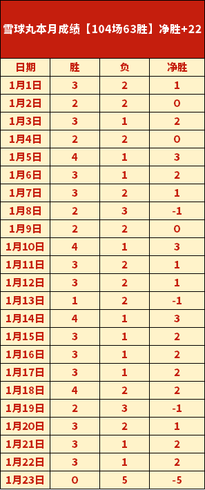 德约科维奇,突然退赛引,发热议,欧宝娱乐官网,欧宝娱乐官网,欧宝娱乐官网在线娱乐平台