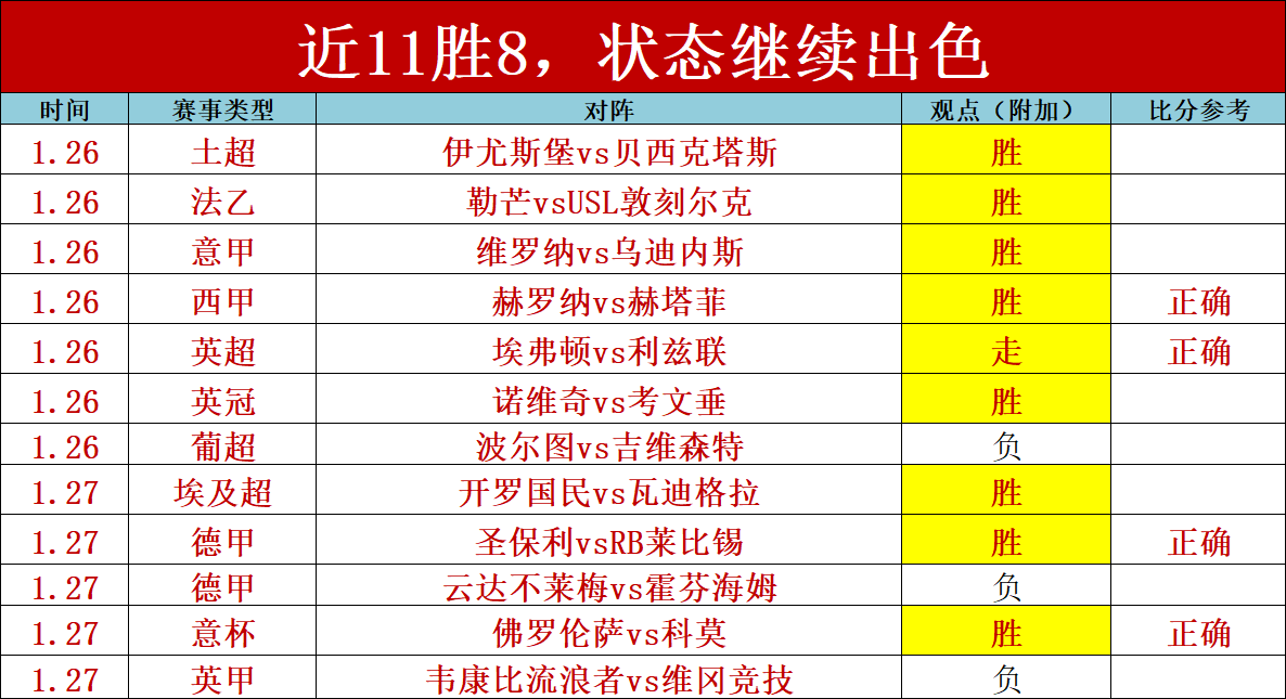 老鹰连胜势,头强劲,杨揽下高分,欧宝娱乐官网,欧宝娱乐官网,欧宝娱乐官网在线娱乐平台
