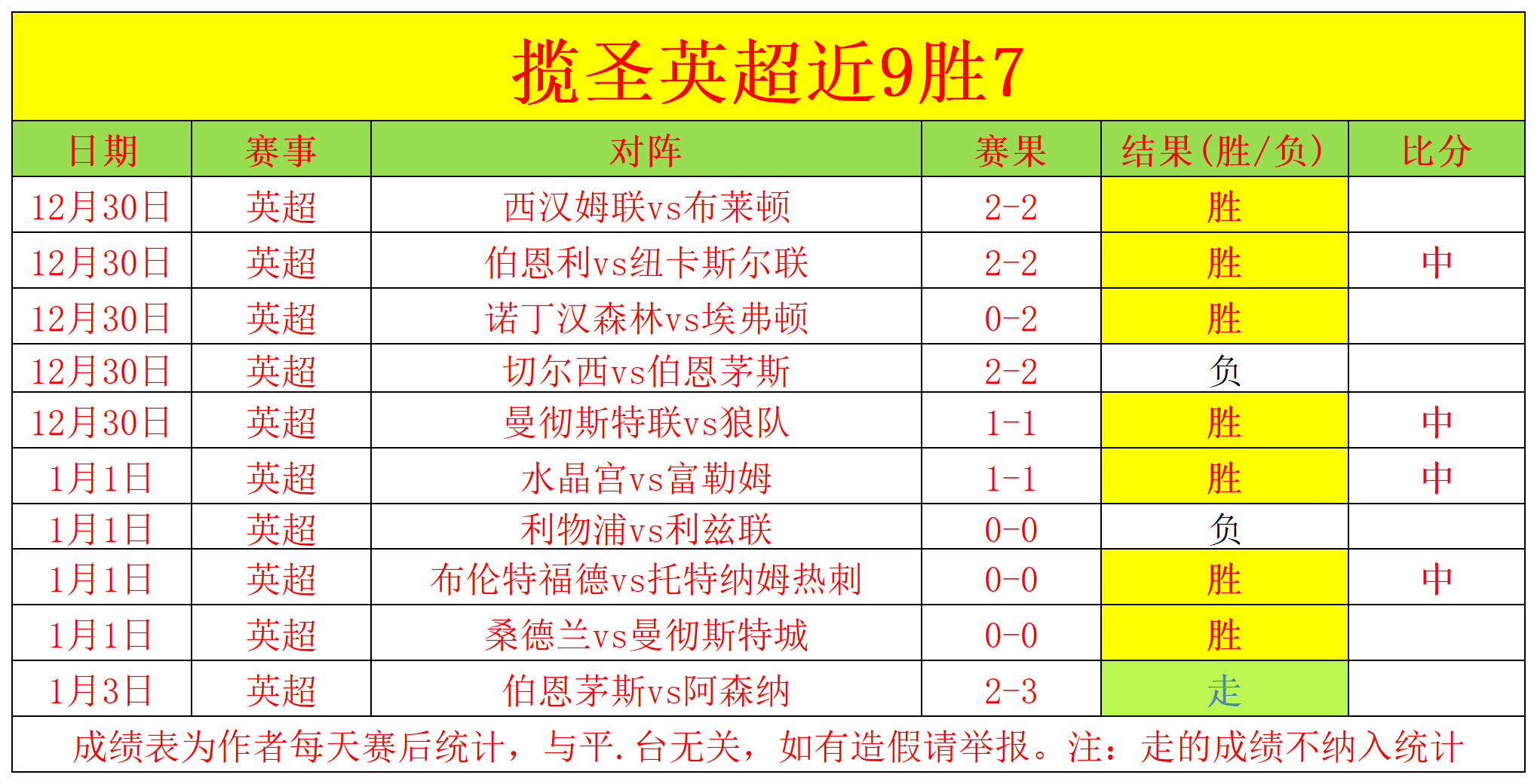 国足半场,战平沙特,林良铭红牌,欧宝娱乐官网,欧宝娱乐官网,欧宝娱乐官网在线娱乐平台